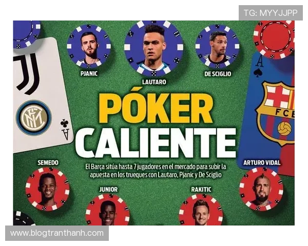 Lautaro 续约谈判最新进展