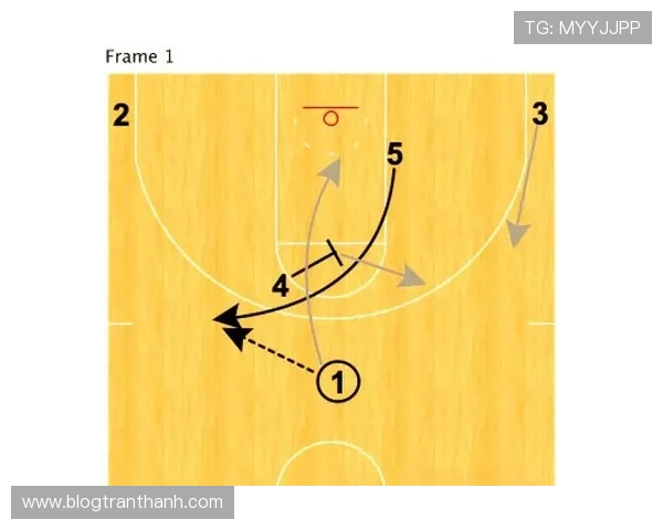 什么是NBA中的非法挡拆规则？常见误区解析